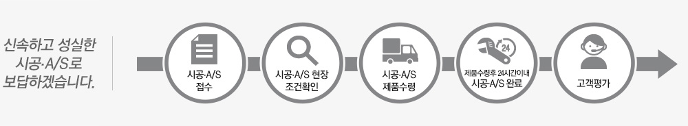 시공 절차 안내